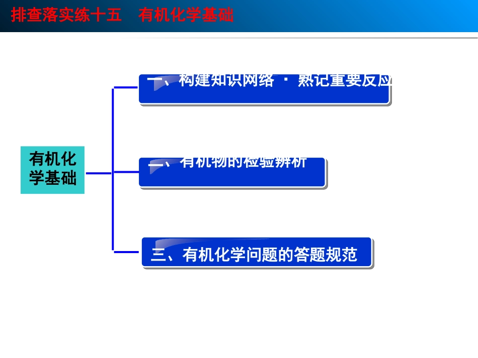 有机化学基础知识排查落实_第2页