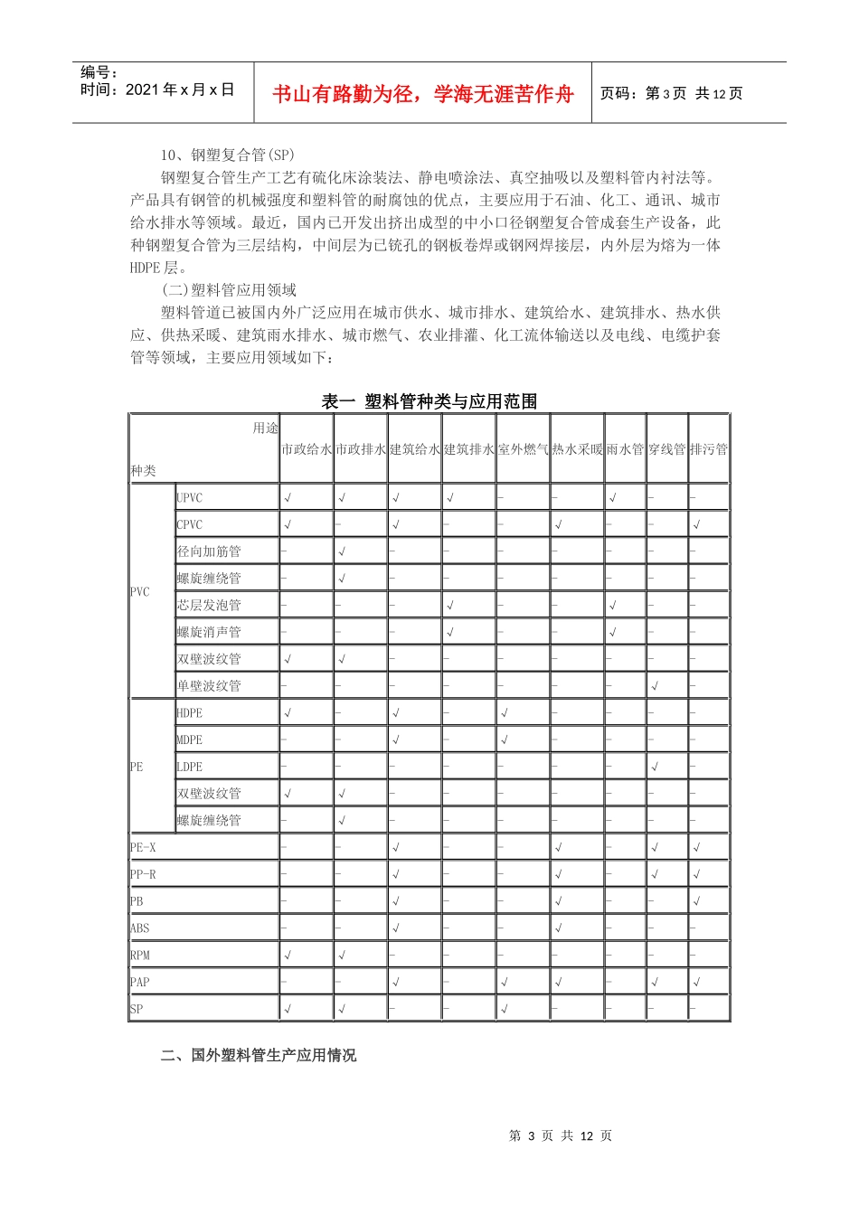我国塑料管生产和应用的现状及发展对策研究_第3页