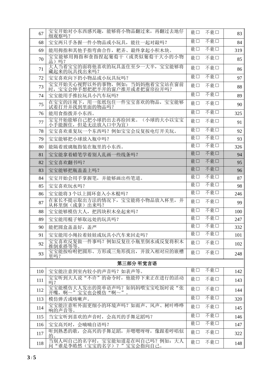 0～3岁婴幼儿综合能力发展评估量表(12月龄)_第3页