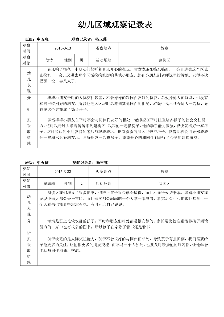 中五班杨玉莲幼儿区域察记录表_第1页