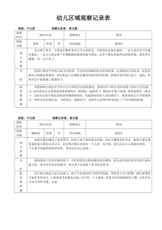 中五班杨玉莲幼儿区域察记录表