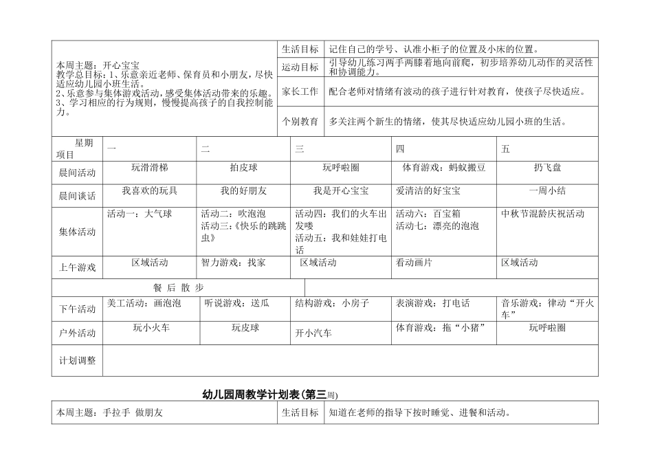 小班周计划表_第2页