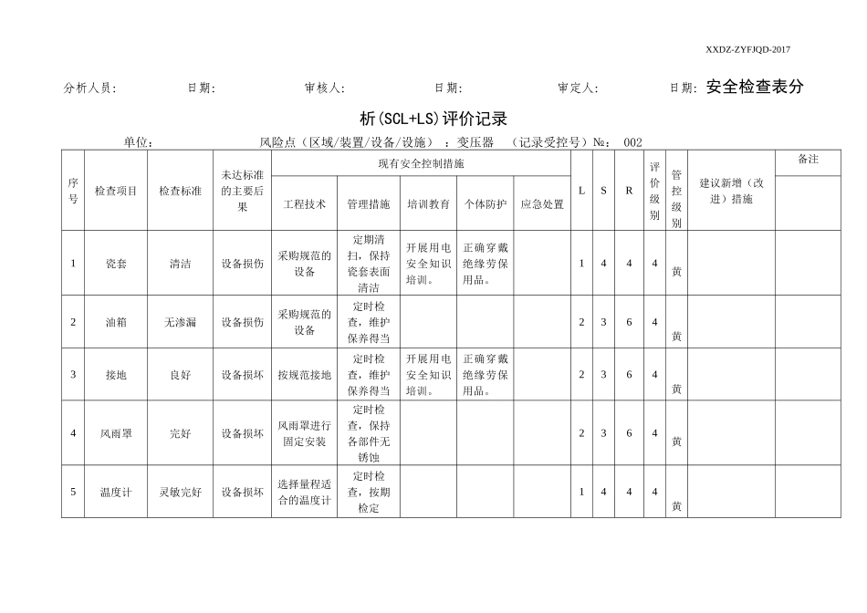 A.4安全检查表分析(SCL+LS)评价记录_第2页
