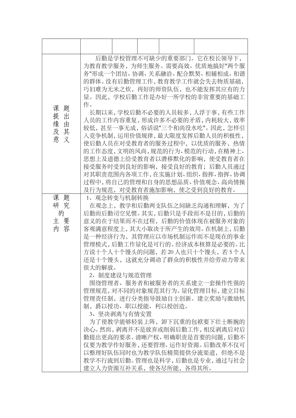 校本课题申报书(后勤)_第2页