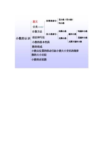 小数的认识结构_