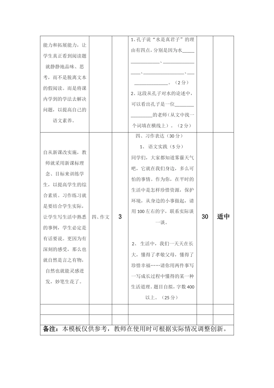 模块二作业模板(1)_第2页