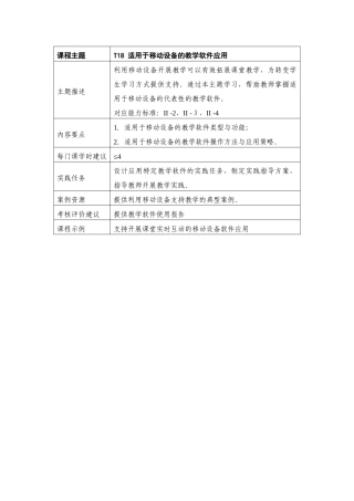 移动设备的教学软件应用