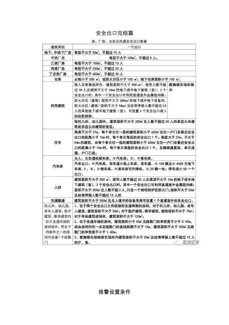 一级消防工程师电子表格及考点记忆归纳口诀_第1页