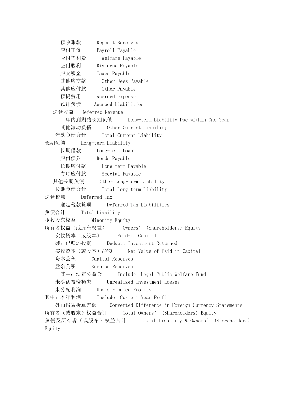 中英文财务报表_第3页