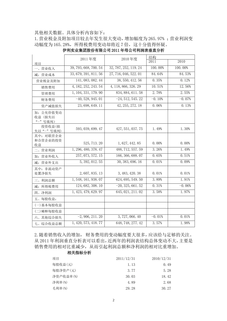 伊利公司利润表分析_第2页
