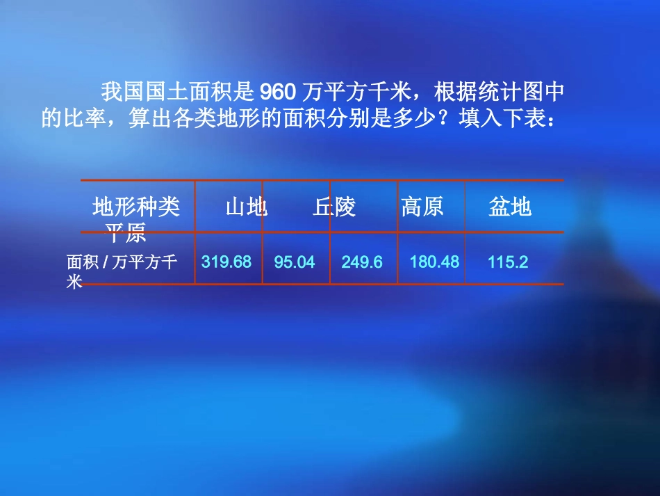 扇形统计图（自制）_第2页