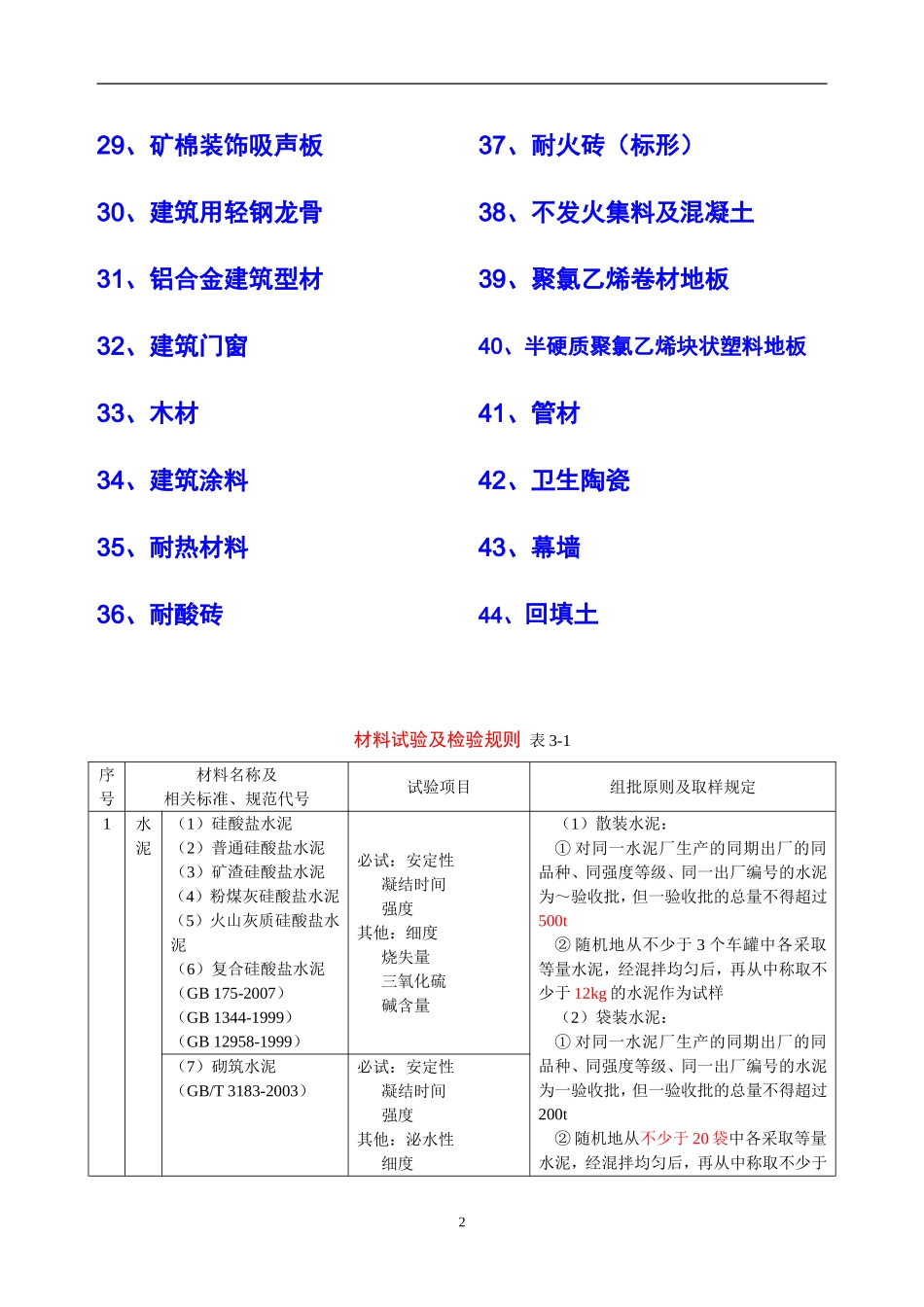 2015最新材料见证取样规范_第2页