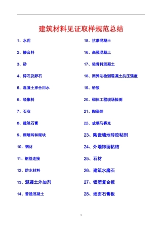 2015最新材料见证取样规范