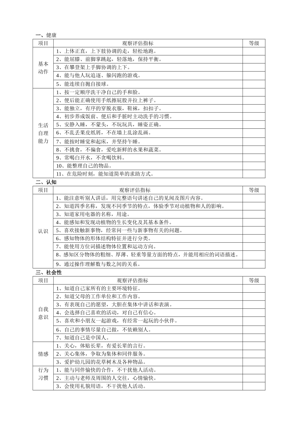 幼儿园大班幼儿发展评估表_第3页