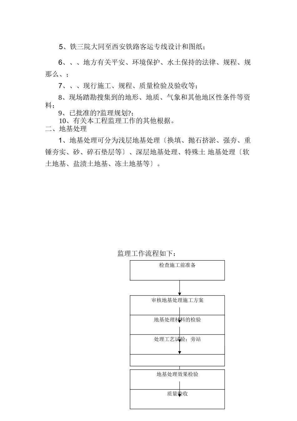 地基处理(桩基、换填)监理实施细则_第2页