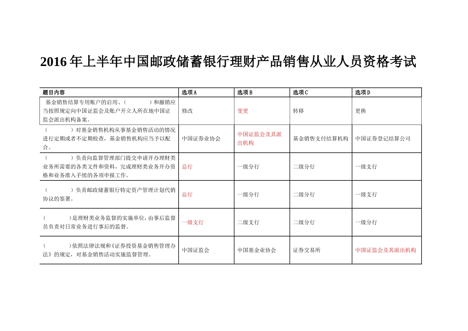 2016年上半年中国邮政储蓄银行理财产品销售从业人员资格考试_第1页