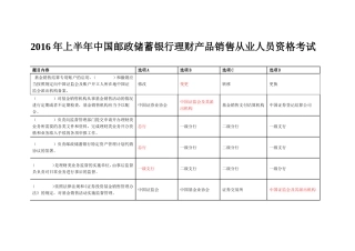 2016年上半年中国邮政储蓄银行理财产品销售从业人员资格考试