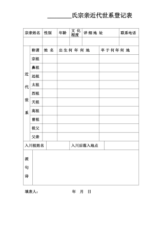 姓氏宗亲登记表
