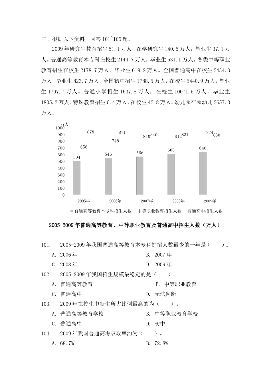 中国人民银行全国统一考试真题库笔试完整真题(经济金融类)_第3页