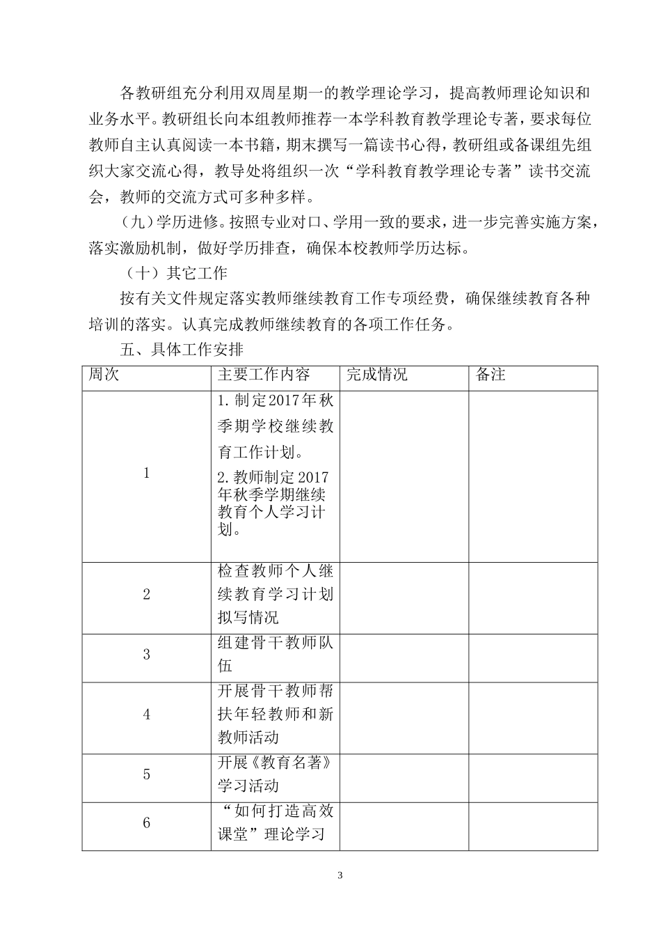 2017秋学校继续教育工作计划_第3页