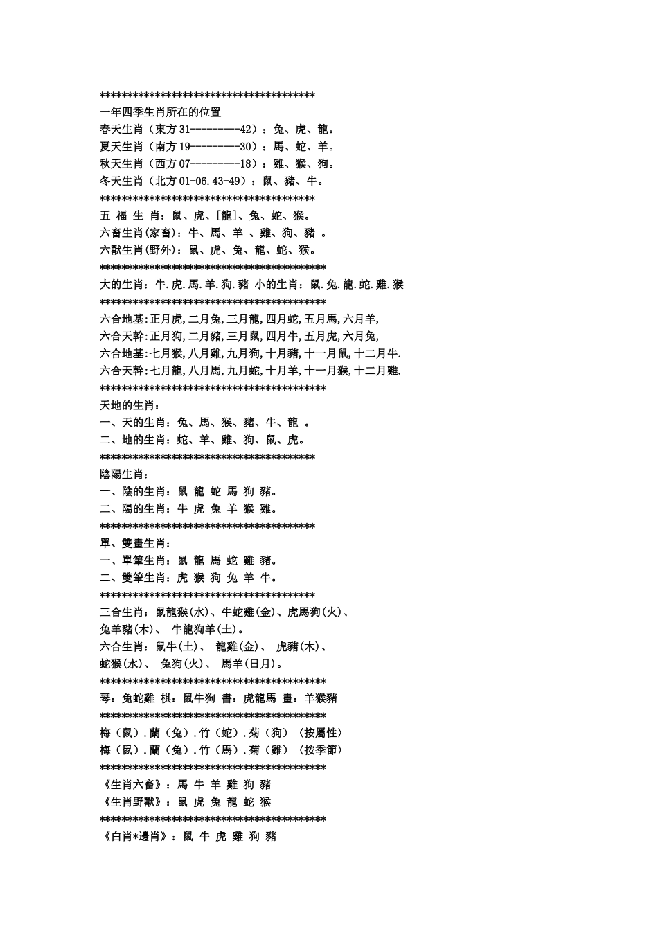以下为2012年生肖号码属性对照表_第2页