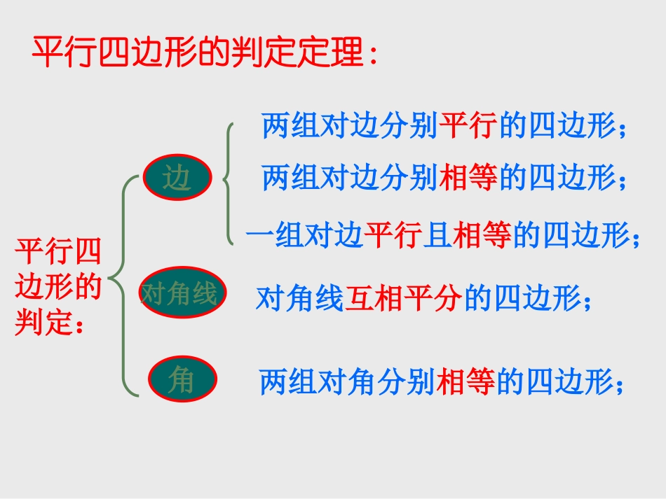 矩形(校优质课）_第3页