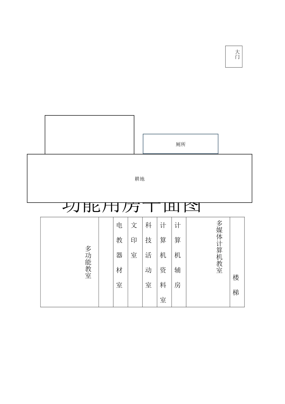 学校简介范文_第3页