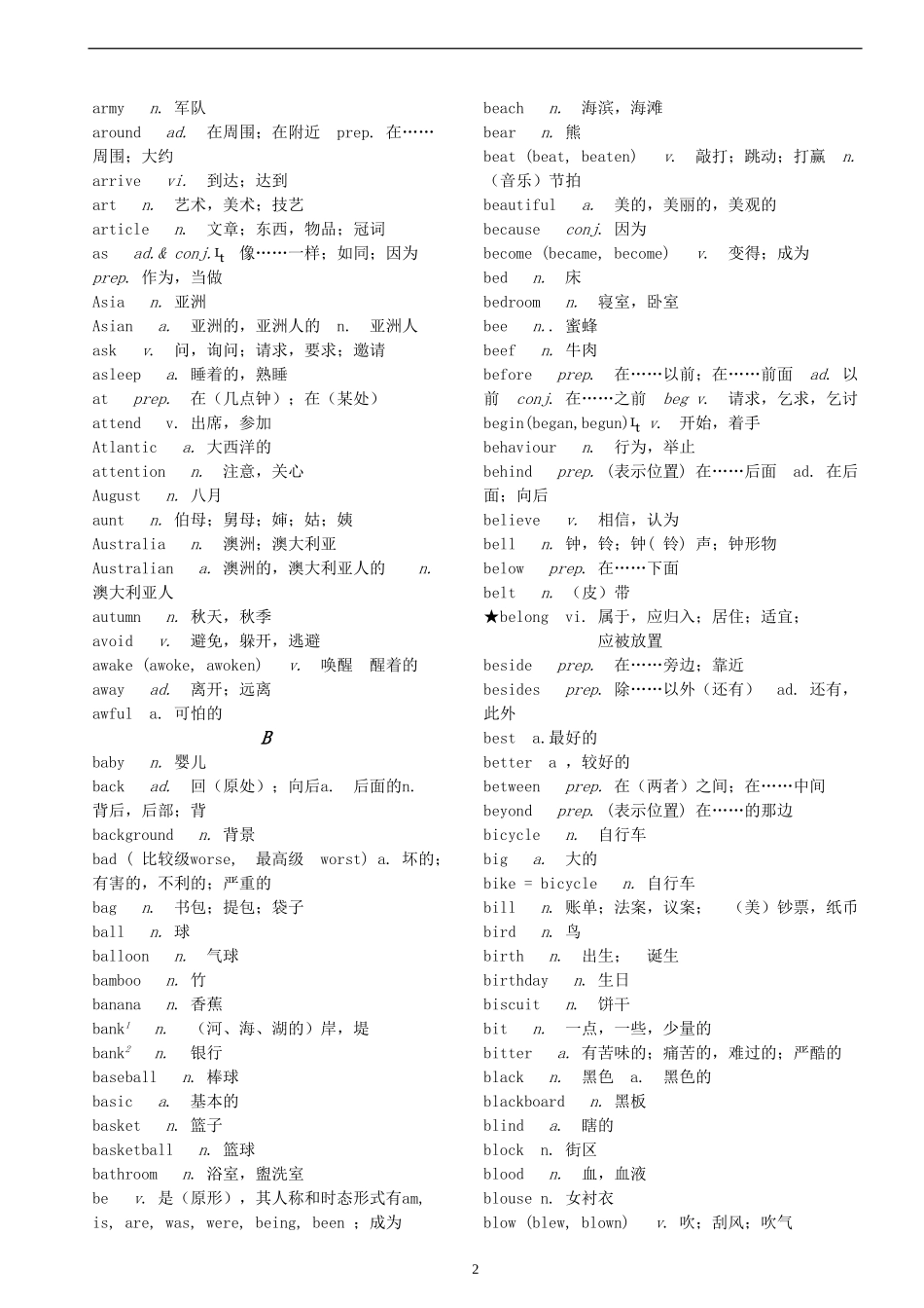 安徽省2018年中考英语词汇表_第2页