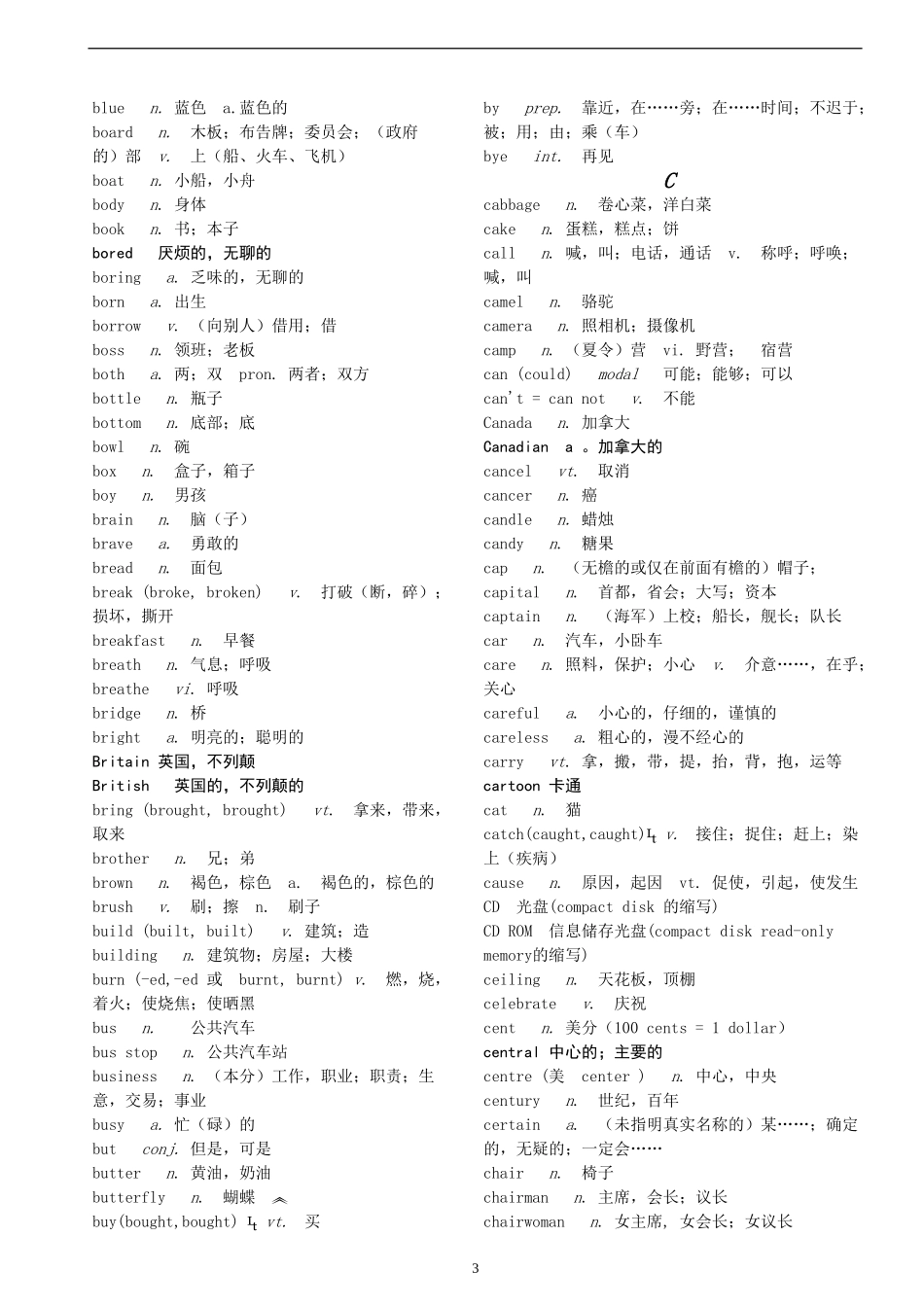 安徽省2018年中考英语词汇表_第3页