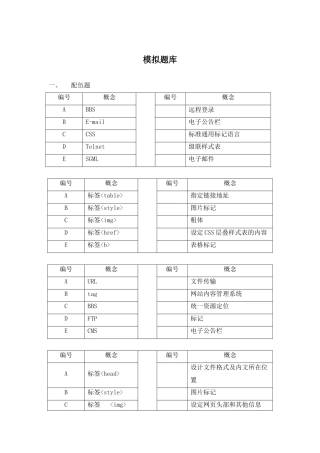Dreamweaver网页设计电大模拟题库2015(附答案)
