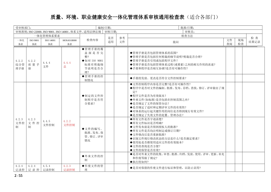 质量、环境和职业健康安全管理体系一体化内审通用检查表_第2页