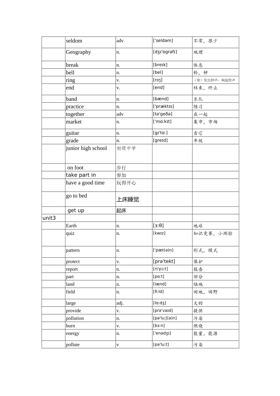 2018最新广州上教牛津版-七年级上册单词表_第2页
