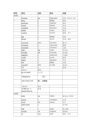 2018最新广州上教牛津版-七年级上册单词表