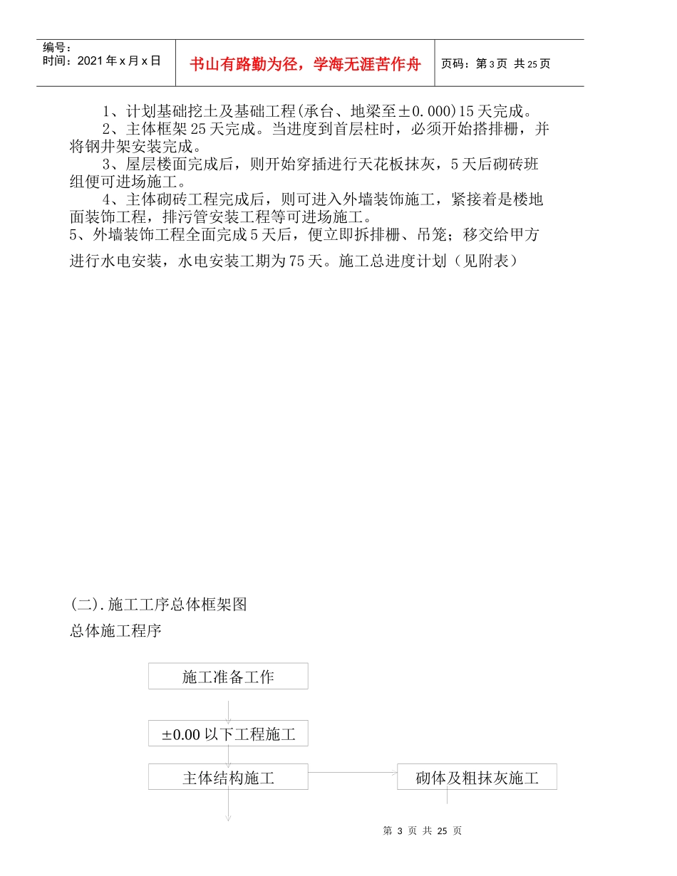 园玉宇酒店施工组织设计(DOC27)(1)_第3页