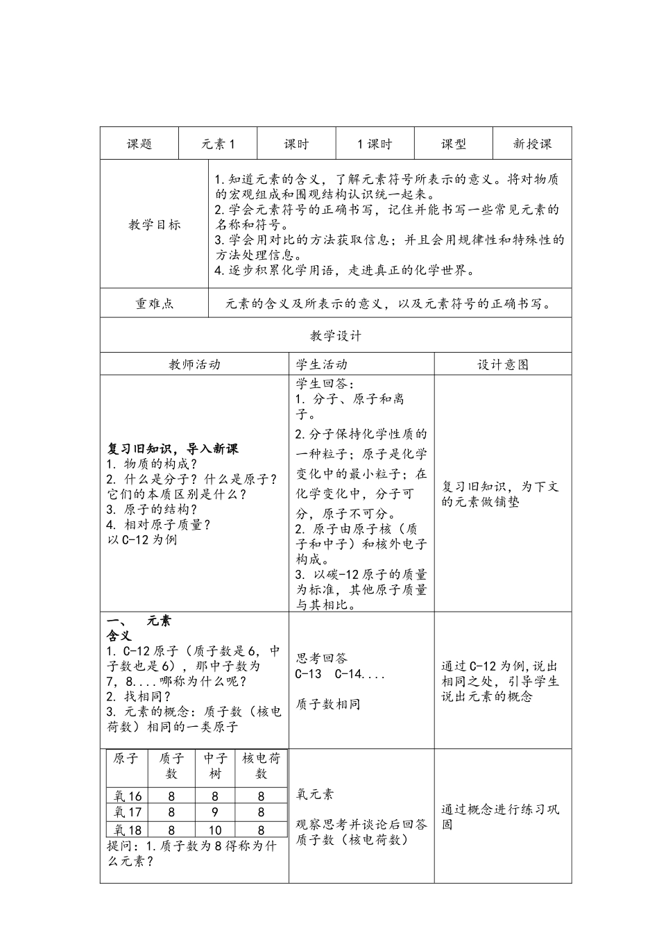 元素教学设计_第2页