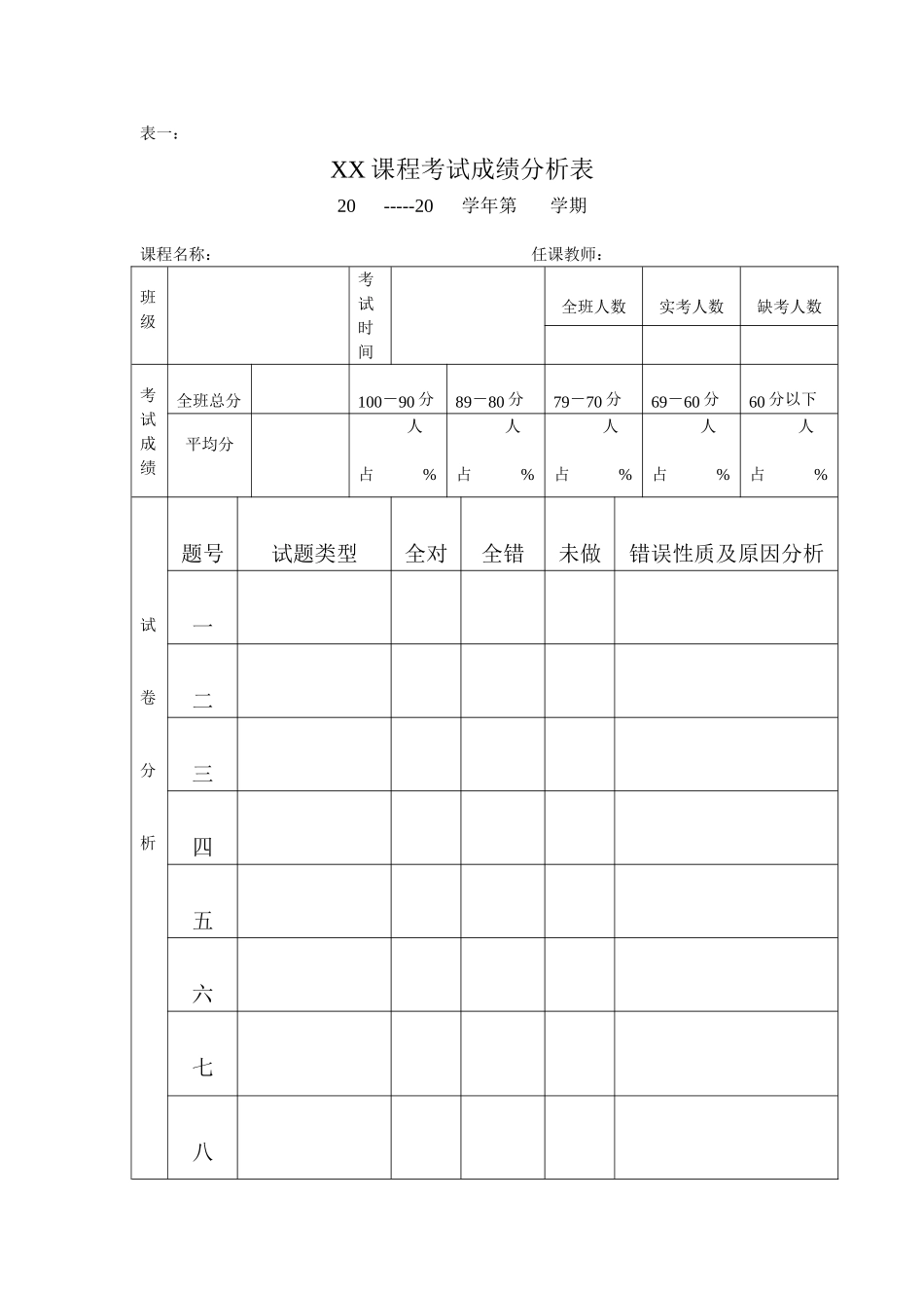 成绩分析表 (7)_第1页