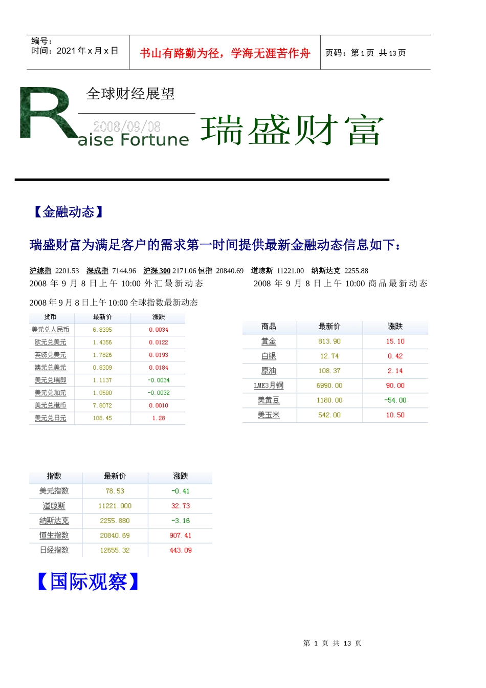 【金融动态】_第1页