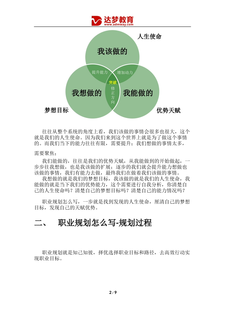 职业规划怎么写_第2页