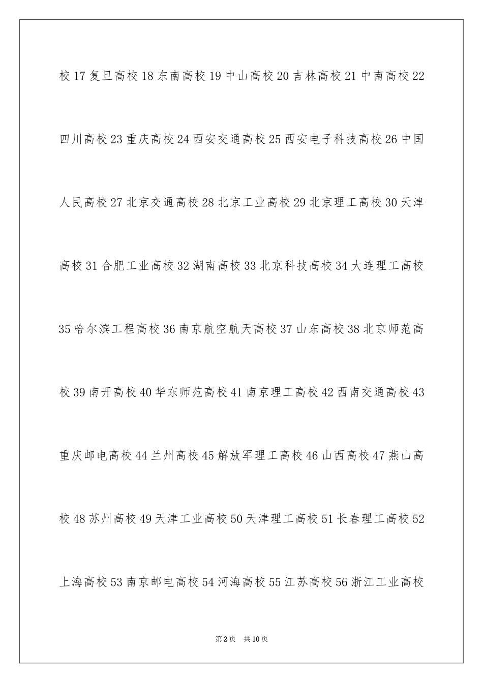 2024全国计算机专业有哪些_第2页