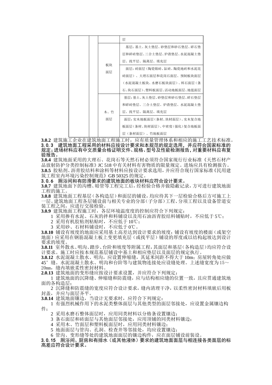 GB50209建筑地面工程施工质量验收规范_第2页