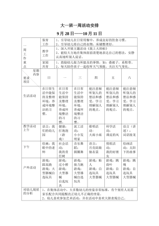 2015年幼儿园大班9月第一周-周计划