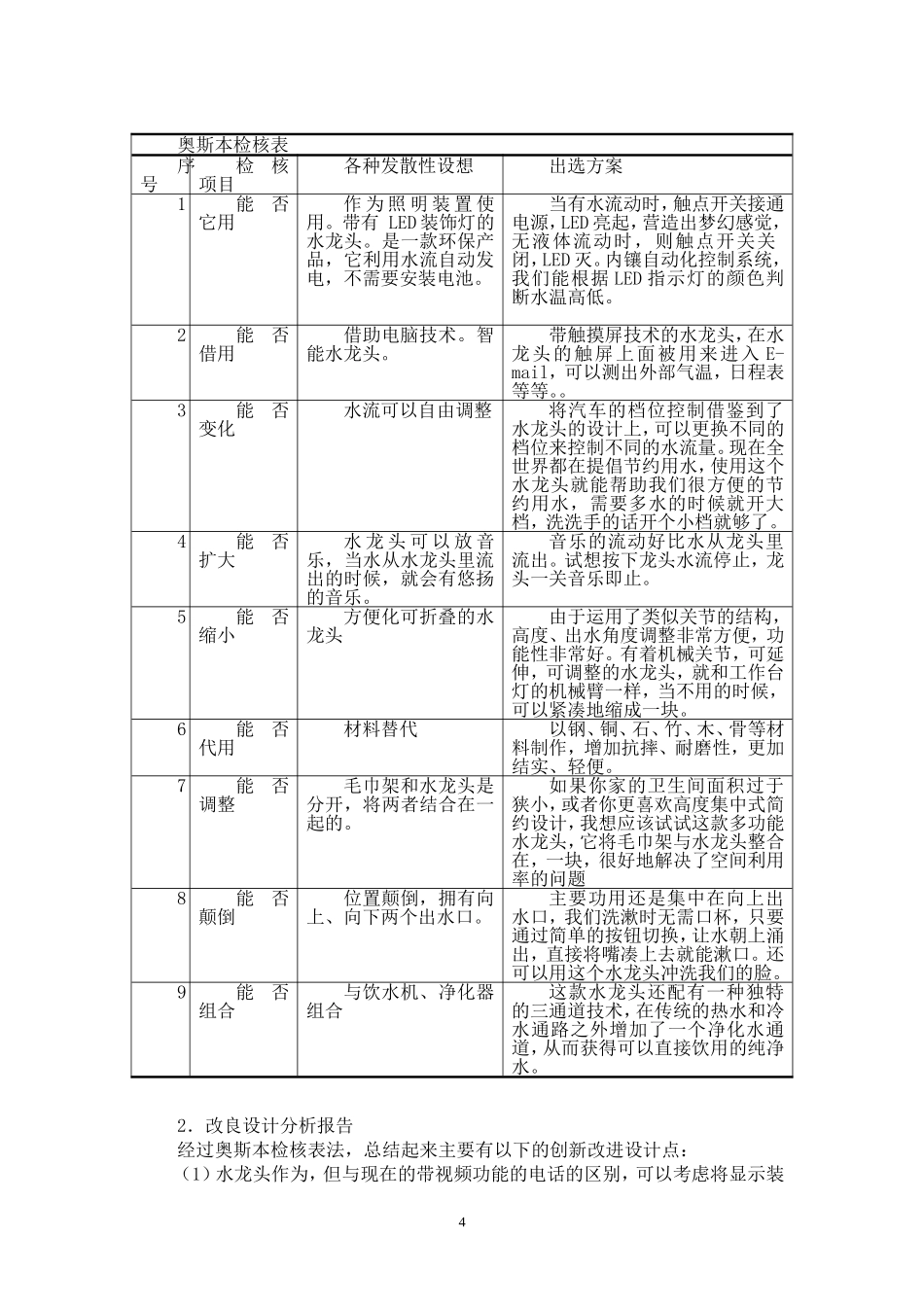 奥斯本检核表法小作业_第2页