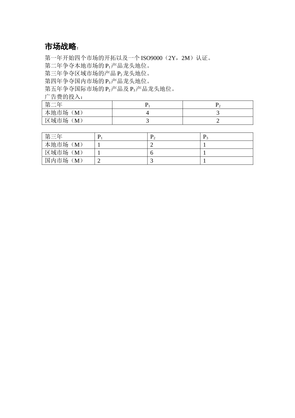 erp沙盘模拟经营策划书_第3页