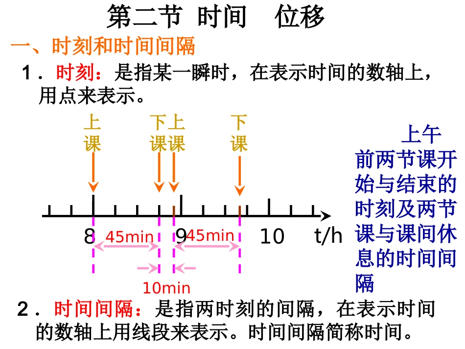 第二节时间位移_第3页