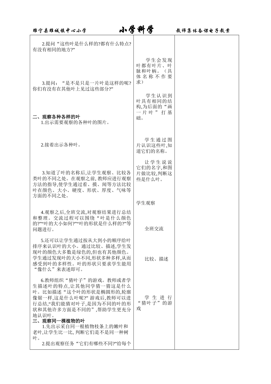 一年级科学上册3、观察叶4、这是谁的叶教学设计_第2页