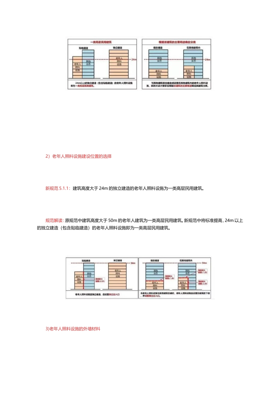 2018版《建筑设计防火规范》修订内容解读_第2页