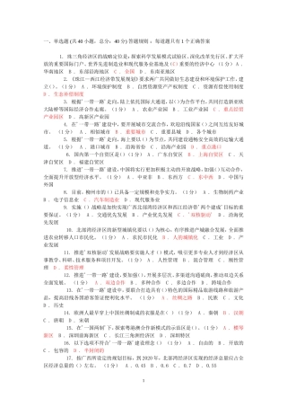 1重庆市2016年公需科目考试答案95分