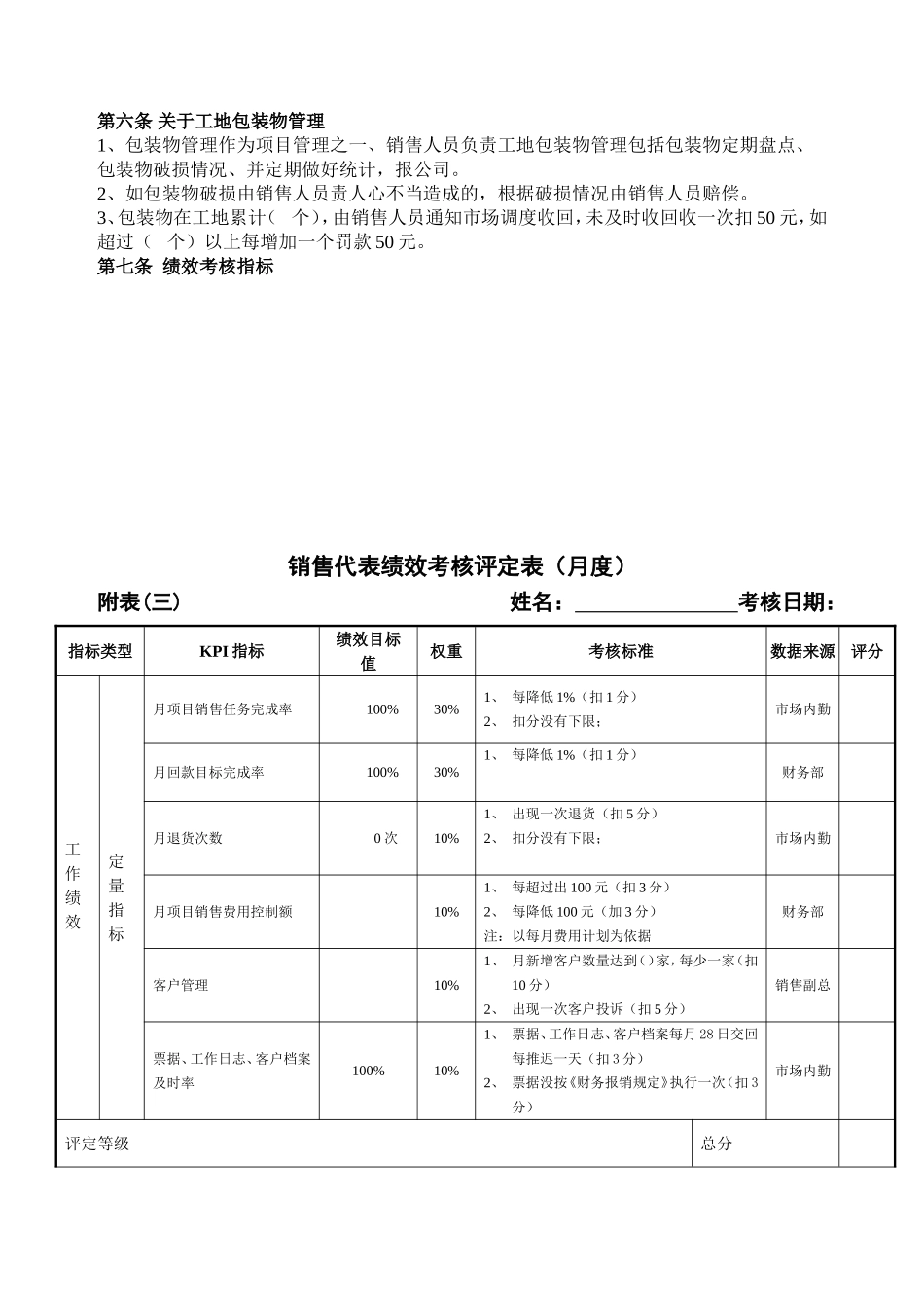 销售人员薪酬设计方案_第2页