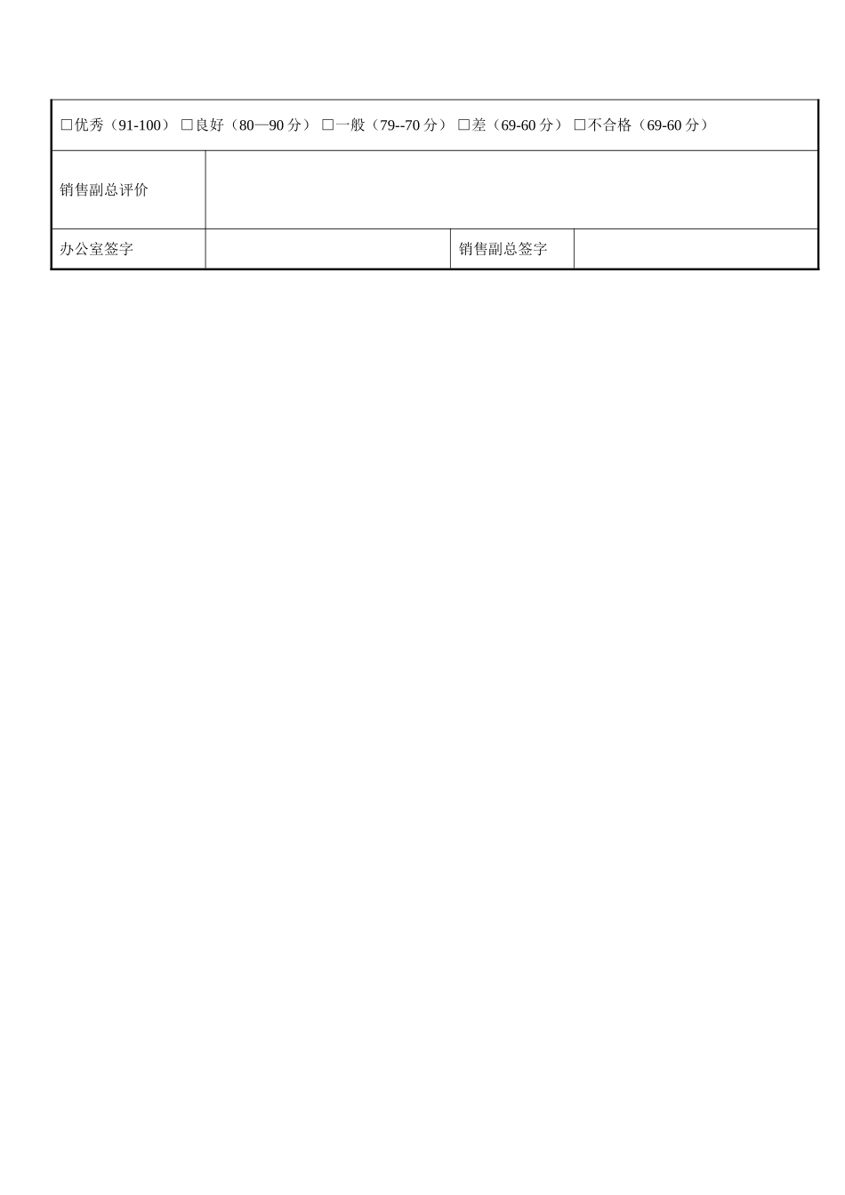 销售人员薪酬设计方案_第3页