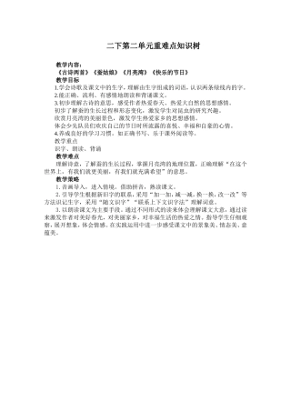 二年级下第二单元重难点知识树